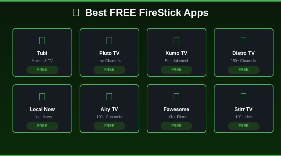 Free movie streaming apps for FireStick