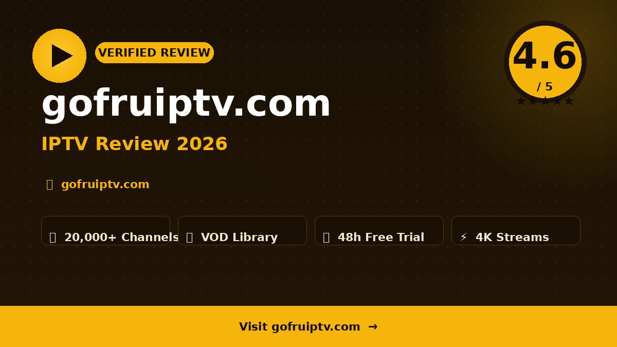 gofruiptv.com Review 2026