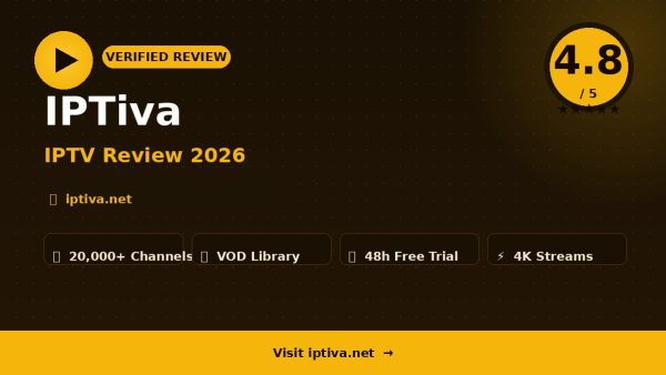 IPTiva Review (2026): Is It Worth It?